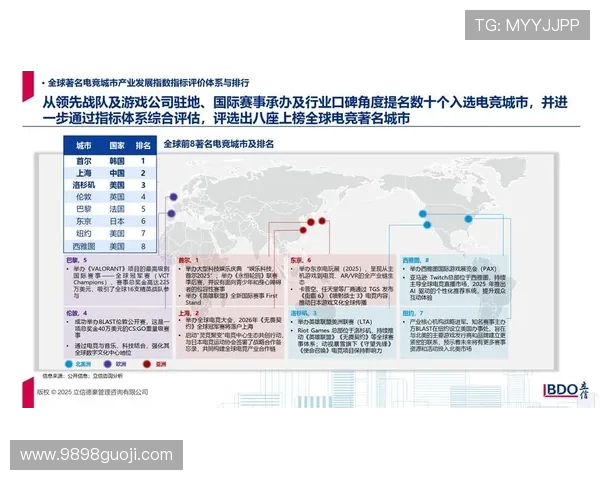电竞产业崛起与创新发展探索:从竞技平台到全球化市场的深度剖析 电竞产业崛起与创新发展探索:从竞技平台到全球化市场的深度剖析