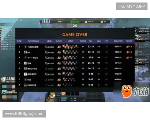 DOTA2战术解析:JDG战队如何构建高效的整体压制体系 DOTA2战术解析:JDG战队如何构建高效的整体压制体系