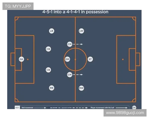 成都足球队的转换体系解析：灵活战术与快速反击的完美结合