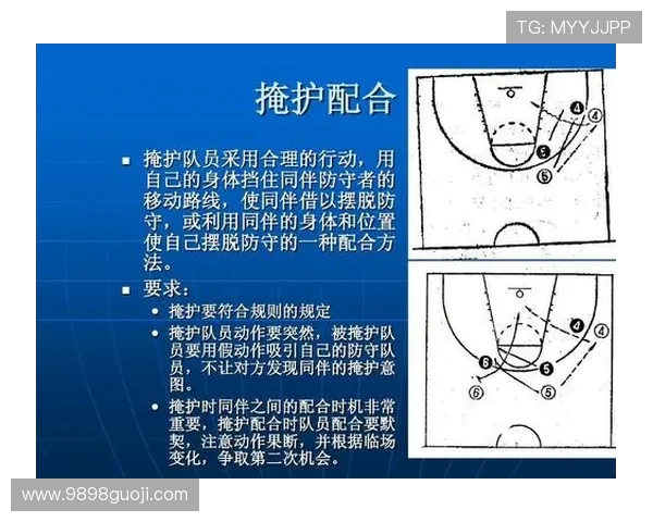 深圳篮球队战术分析:如何在联赛中提升竞争力与团队协作能力 深圳篮球队战术分析:如何在联赛中提升竞争力与团队协作能力