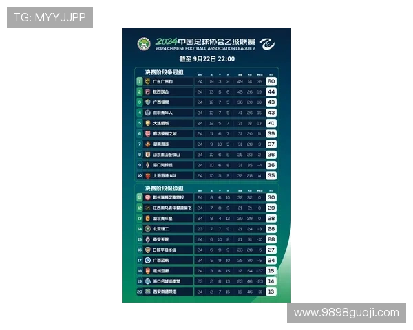 深圳飞盘队在城市马拉松积分榜中以84分稳居第一名引发热议 深圳飞盘队在城市马拉松积分榜中以84分稳居第一名引发热议