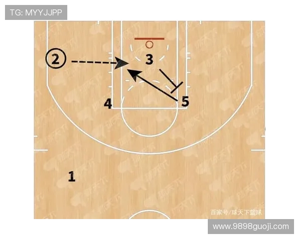 重庆篮球队进攻战术解析与球员配合深度剖析