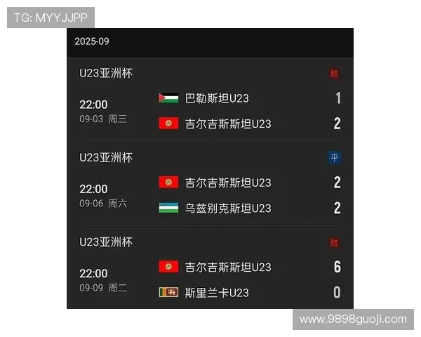 中国足球队备战亚洲杯大名单公布,国脚齐聚誓言争取佳绩 中国足球队备战亚洲杯大名单公布,国脚齐聚誓言争取佳绩